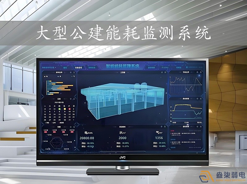 寫(xiě)字樓能耗管理系統(tǒng)怎么樣？