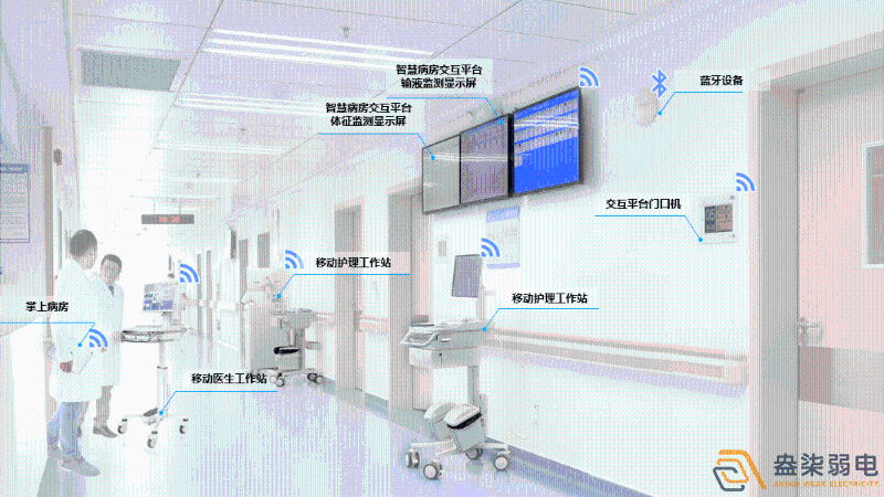 成都弱電設計—醫(yī)院弱電智能化系統(tǒng)建設帶來哪些便利？